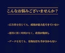 Google広告運用を代行し成果改善します 広告費を成果につなげる運用をサポート イメージ2