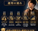 XまたはThreadsの運用をまとめて代行します 皆様の発信内容や軸や商品をふまえ、1か月運用代行します！ イメージ6