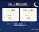 動く時期と道筋を、星読みの手紙でお届けします 生まれた日の星から読む本鑑定/4,000字/質問1往復付き イメージ4