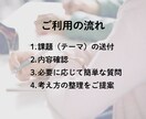 1年生向け　福祉レポートの考え方を整理します 慣れない授業レポートに戸惑っていませんか？ イメージ6