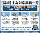 不動産・Web広告向け【施設の掲載許諾】交渉します 【実績10年以上】不動産・Web広告向けの許諾＆撮影許可取り イメージ2