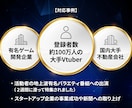事業・個人用SNSの集客コンサルを行います 有名インフルエンサーも担当するプロが戦略レポートを作成します イメージ5