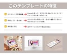 Canvaで簡単！LPテンプレート販売します Canvaで編集OK！初心者でもすぐに使えます。 イメージ3