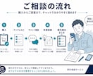 工場勤務目線で家計・固定費を整理します 何から見直すべきか一緒に整理し改善策を考えます イメージ4