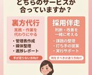 採用事務の代行・整理を現役採用担当がサポートします 採用業務が回らないなら、実務ごと任せてください！ イメージ4