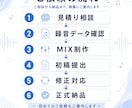 初めて外注する方向けの歌ってみたMIXをします MIXを任せてもっと歌う時間を楽しめます イメージ3