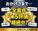 YouTubeサムネとタイトルの構成案を提案します クリック率の壁を突破！アルゴリズムに基づく「勝てる」設計図。 イメージ9