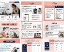 集客・成約に強いランディングページを制作します 売れる導線設計×オリジナルデザインのLP制作 イメージ7
