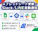 問い合わせ管理→Slack/LINE通知化します 新規問い合わせ・対応状況を即時通知。対応漏れ防止 イメージ1