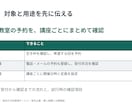 既存原稿を伝わる営業資料に再構成します 8〜10枚／PPTX＋PDF／AI活用・修正1回 イメージ3
