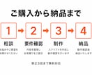 Illustratorのスクリプトを開発します DTP現場出身者が作る、即戦力のイラレ自動化 イメージ5