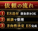 60分のビデオチャットで就活全体を整理します 大手メディア現役社員×修士キャリアコンサルタントの指導 イメージ4