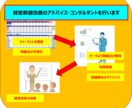 データ解析で数値改善のコンサルタントを行います データに基づく数値改善のアドバイスやコンサルタントを行います イメージ1