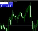 通貨ペアを瞬時に変更する高機能インジをご提供します [特典]スプレッドをリアルタイム表示するインジもプレゼント！ イメージ3