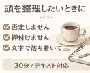 考えがまとまらない時にサポートします 文章で気持ちや状況を整える時間 イメージ1