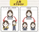 5つセット！！カットイラストを可愛くお描きします 3種類から選べるタッチ！挿絵、広告などの商用利用可能！ イメージ9