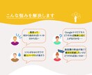 プロがGoogleマイビジネス対策＆運用いたします 4月末まで限定価格！Googleマイビジネスを運用2ヶ月！ イメージ2