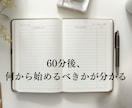 任せたいのに任せられない原因を整理します 判断が集中する原因を整理します イメージ3