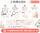 健康食品・美容LPを診断します 反応が弱い原因と改善点をPDFで整理します イメージ5