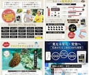 Amazonストアページ作成します 審査依頼、公開までお任せください イメージ3