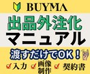 BUYMAの出品外注化マニュアルを提供します 【スキル0でも大丈夫】カスタムOK、あなたは渡すだけ！ イメージ1
