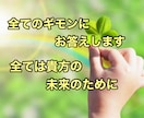 年下の彼のホンネと3ヶ月後の2人の状態占います 交際は順調なのに、なぜか不安…周りが気になる…そんな貴方に！ イメージ4
