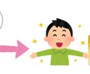 借金消滅のサポートします 時効の援用（内容証明郵便の作成） イメージ1