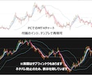 FXプロの1日+10pips手法★スマホ解説します 月100万目標、短時間で、エントリーをより明確化したロジック イメージ3