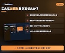 各種ツール連携×AIで業務を自動化します 面倒な業務フローを、AI×自動化でまるごと効率化 イメージ3