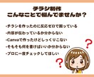反応ゼロのチラシを改善！伝わる構成に再設計します 効果が出ない原因を探し、新しい企画と構成を資料にまとめご提案 イメージ2