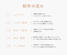 訴求力のある伝わるチラシ作ります 美しいレイアウト伝わるデザインで効果につながる イメージ5