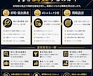 次の集客に迷うあなたへ。最適の戦略を提案します SNS？広告？今の御社に「本当に必要な施策」を調査します イメージ2