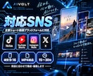 AIでSNS用ショート動画を制作します 企画・台本・字幕・投稿文までまとめて対応 イメージ3