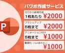 読みやすくわかりやすく！魅せるパワポを作ります 幅広い実績からあなたに合った資料をご提案します！ イメージ2