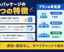 リスト作成｜テナント・チェーン店の一覧を作ります フロアガイドや店舗検索から集めて、Excelの一覧表にします イメージ3