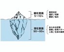 理想の未来へ✨顔写真から潜在意識を書き換えます 個人情報不要！お悩みを手放し幸せな人生を歩むお手伝いをします イメージ2