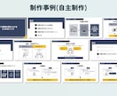 構成からデザインまで伝わるスライド資料を作成します 複雑な情報も、想いも、伝わるスライドに整えます イメージ6