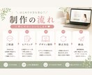 女性向けのやさしいLP・ホームページ制作します “安心感”が伝わる、 女性向けのやさしいLPを制作します イメージ5