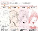 少女漫画向け！モノクロ漫画作成いたします 華やかな絵柄で漫画を制作いたしませんか？ イメージ3