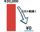 維持費0円!Lark経費精算・勤怠アプリを作ります インボイス対応のAI経費精算＆勤怠管理を即導入。維持費ゼロ イメージ4