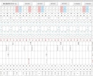 エクセルの占いツールをカスタマイズして提供します 流派や鑑定スタイルに合わせて命式/鑑定書をカスタマイズします イメージ4