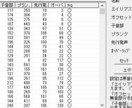 UTAU原音設定します 原音設定のやり方がわからない！面倒くさい！という方へ♪ イメージ2