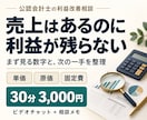 売上はあるのに利益が残らない悩みを整理します 公認会計士と30分。単価・原価・固定費から次の一手を整理！ イメージ1