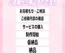 新人VTuber大歓迎！切り抜き編集承ります VTuber切り抜き師が動画を作成します！ イメージ2