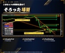 原理原則に従ったインジの基本3本セット販売します ダウ理論とラインを使ったトレーダーに必見！ イメージ4