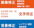 デザインの修正をいたします AI生成画像／商品画像／SNS／バナー／イラレなど イメージ2
