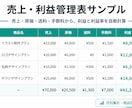 自動計算できる管理表を作ります 在庫・売上・利益計算を使いやすく整理 イメージ3