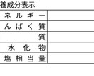 栄養成分表示（推定値）を管理栄養士が計算します ☆商品やご自身のレシピの栄養価を 知りたい方へ☆ イメージ2