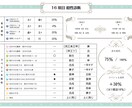 パートナーの取り扱い方法を解説します 四柱推命鑑定師が二人の本当の相性を鑑定♪ イメージ2