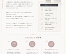 2人の恋愛取り扱い説明書を作成します 彼の本音・ズレる理由を論理的に分析 イメージ3